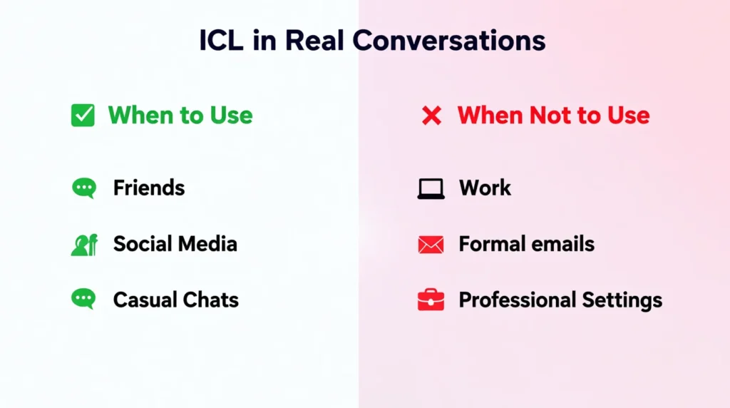 ICL Meaning in Text