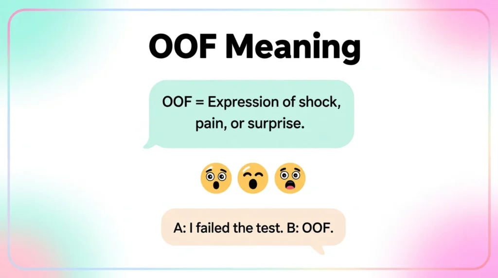 OOF Meaning